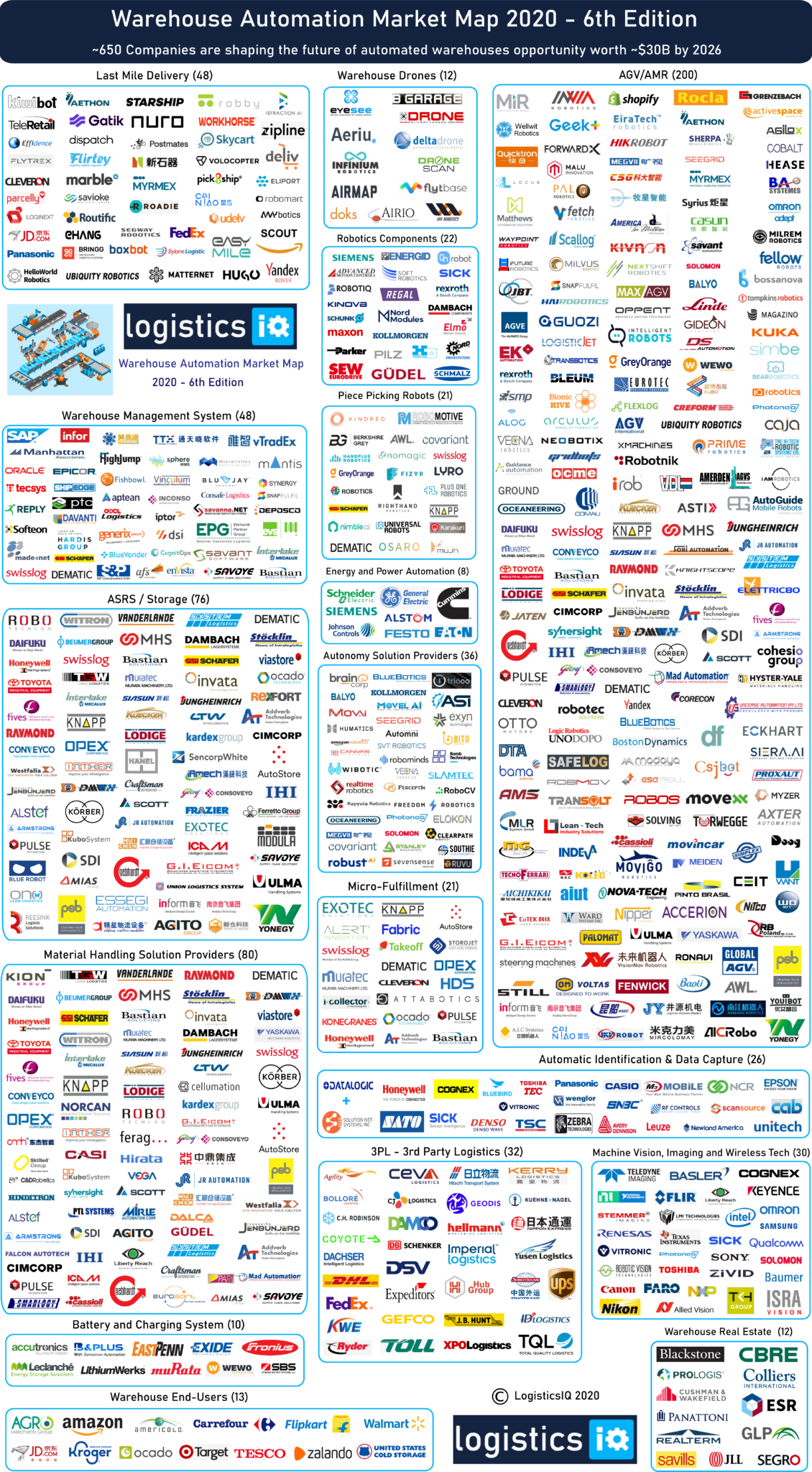 key global mapper 14 key global mapper 14